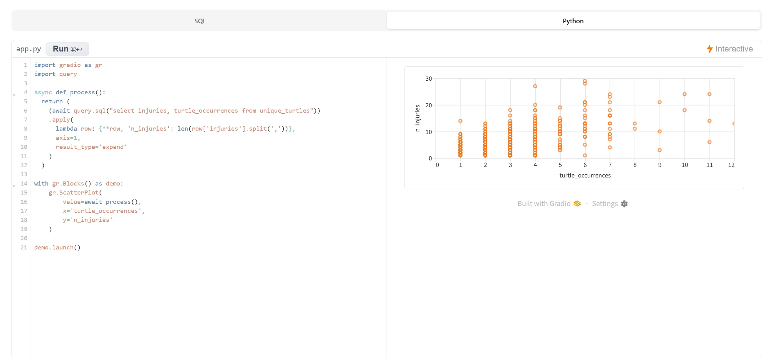 The Python environment